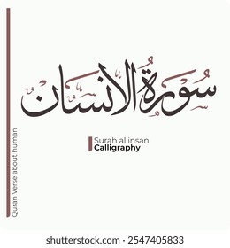 The name of surah of the Holy Quran, Surah Al-Dahr Translation "chapter The Human"