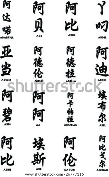 chinese symbols for names and meanings