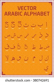 the names and the shapes of the letters in the colorful Arabic alphabet