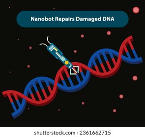 
Nanobot repara el vector de ADN dañado
