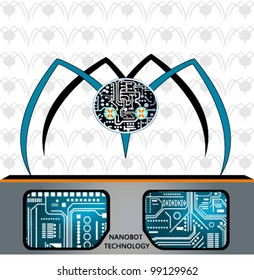  Nanobot Technology