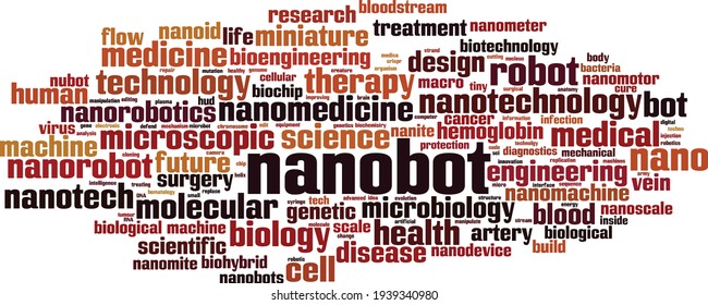 Nanobot word cloud concept. Collage made of words about nanobot. Vector illustration 