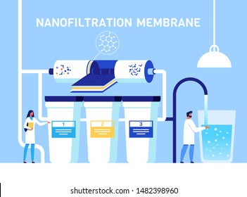 Nanofiltration Membrane for Water Treatment and Purification. Big Filtration Plant with Three-Stage Cleaning, Man and Woman Scientists. Cartoon Print Poster or Banner. Vector Flat Illustration