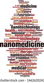 Nanomedicine word cloud concept. Collage made of words about nanomedicine. Vector illustration 