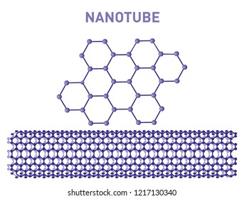 Nanoscience, Nanotechnology Concept With Carbon Nanotube. Polygonal Wireframe Lines And Dots Design Vector Image. Crystal Structures. Nanotechnology. Design For Science. Vector Illustration.