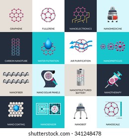 Nanotechnology applications and products flat icons set with dna nanobot for cancer nanotherapy abstract isolated vector illustration