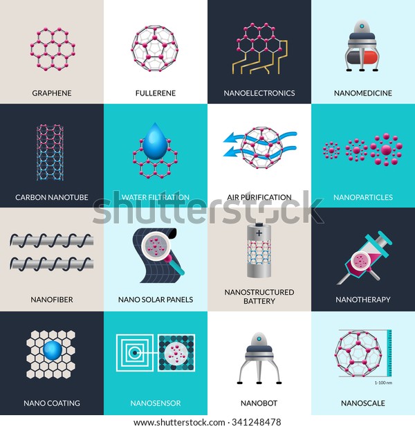 Nanotechnology Applications Products Flat Icons Set Stock Vector