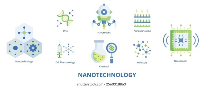 Nanotechnology Flat Banner Web Icon Set Vector Illustration