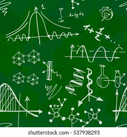 Nanotechnology and physics seamless pattern with sketch elements. Science vector background with decorative formulas and graphs. Hand drawn.