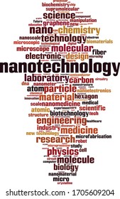 Nanotechnology word cloud concept. Collage made of words about nanotechnology. Vector illustration