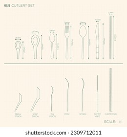 
Nanyang Kopitiam Cutlery Set Technical Drawing. Translation: (Chinese) Cutlery