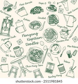 Cópia arquivada em 15 de julho de 2013 "Nanyang Kopitiam Elements Doodles Art" .