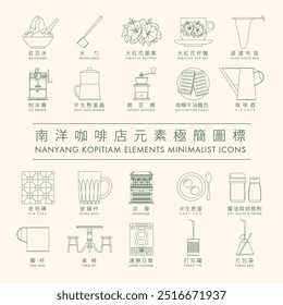 Nanyang Kopitiam Minimalist Icon Series. Translation: (Title) Nanyang Kopitiam Minimalist Icon Series, (Icons Wordings) Utensils and Items Naming