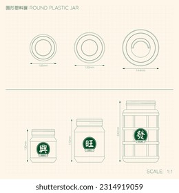 Nanyang Kopitiam Round Plastic Jar Technical Drawing. Translation: (Title) Round Plastic Jar, (Left) Happiness, (Middle) Prosperous, (Right) Well Developed