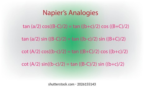 Napier's Analogies formulas, basic trigonometry