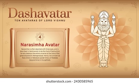 Narasimha Avatar-Unveiling Vishnu's Man-Lion Incarnation-A Vintage Infographic Journey Through the Ten Avatars of Dashavatara