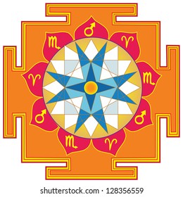 Narasimha yantra - sacral mandala