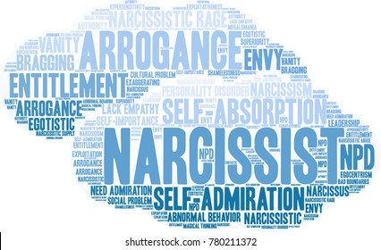 Narcissist Word Cloud On A White Background. 