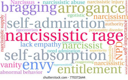 Narcissistic Rage word cloud on a white background. 