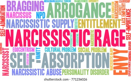 Narcissistic Rage word cloud on a white background. 