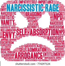 Narcissistic Rage word cloud on a white background. 