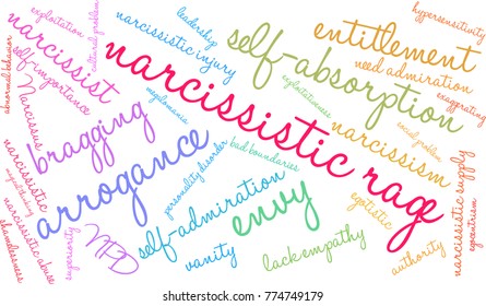Narcissistic Rage word cloud on a white background. 
