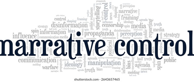 Controle Narrativo palavra nuvem conceitual design isolado no fundo branco.