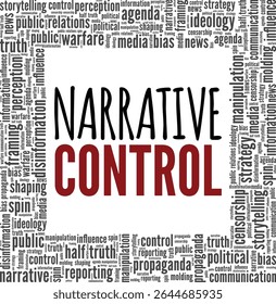 Controle Narrativo palavra nuvem conceitual design isolado no fundo branco.