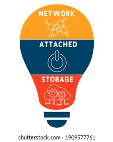 NAS: acrónimo de almacenamiento de información conectado en red. fondo de concepto de negocio. concepto de ilustración vectorial con palabras clave e iconos. ilustración con iconos para banner web, volante, página de inicio