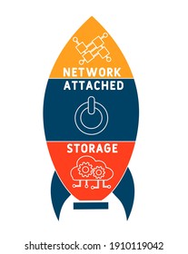 NAS: acrónimo de almacenamiento de información conectado en red. fondo de concepto de negocio. concepto de ilustración vectorial con palabras clave e iconos. ilustración con iconos para banner web, volante, página de inicio