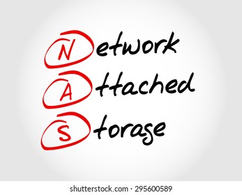 NAS Network Attached Storage, acronym business concept