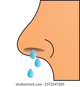 gotas nasales de la nariz para el diseño