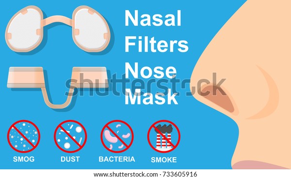 nose mask virus nose mask virus