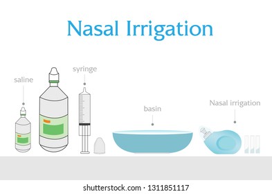 Nasal Irrigation Equipment, Blue Nose Cleansing, Syringe And Saline For Washes Nose. Vector Illustration