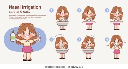 Nasal irrigation infographic with cute cartoon girl. cleaning your nose with saline to protect PM2.5. vector premium.