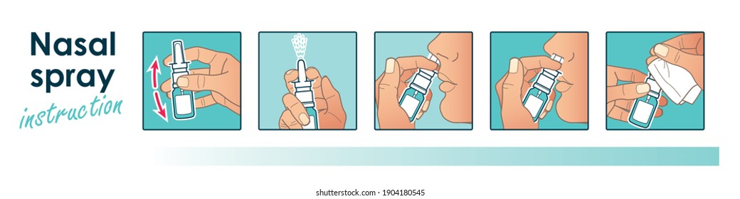 Nasal spray instruction. Rhinitis. Runny nose. Vector illustration for your design