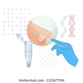 Swab Nasal - Prueba RT- PCR - Ilustración de acciones como archivo EPS 10