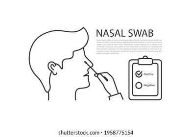 Nasal Swab Test Icon Design. COVID-19 Viruses Check Symbol Concept Isolated On White Background. Vector Illustration