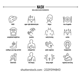 NASH,  Non-alcohol Related Steatohepatitis symptoms, diagnostic and treatment vector icon set. Line editable medical icons.	