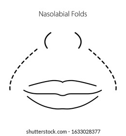 The nasolabial folds, smile lines, laugh lines, facial features. Black and white isolated vector icon. Cosmetology, medicine, surgery. Biorevitalization, injection, massage. Woman, face, lip, nose.