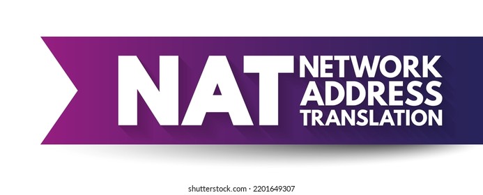 NAT Network Address Translation - method of mapping an IP address space into another by modifying network address information, acronym text concept background