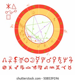 natal astrological chart, zodiac signs. vector illustration