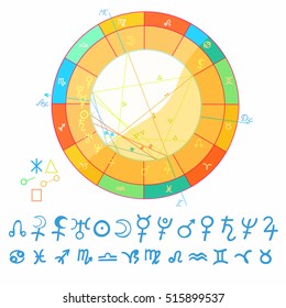 natal astrological chart, zodiac signs vector illustration