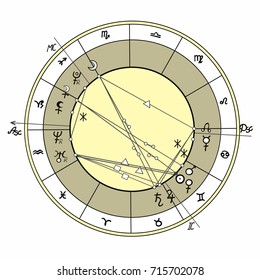 natal astrological chart, zodiac signs vector illustration