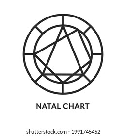 Natal chart flat line icon. Vector illustration astrological circle