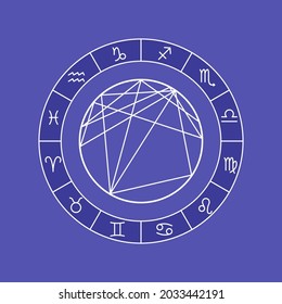 Natal chart illustration. Clipart image