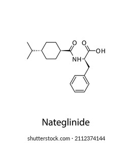 Nateglinid Molekularstruktur, flache skelettale chemische Formel. Meglitinid-Arzneimittel zur Behandlung von Diabetes Typ 2. Vektorgrafik.