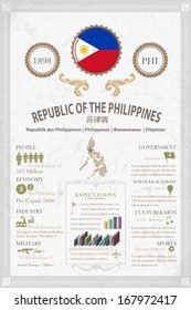 Nation Concept Infographics Vector Template