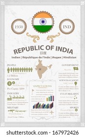 Nation Concept Infographics Vector Template