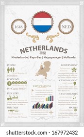 Nation Concept Infographics Vector Template